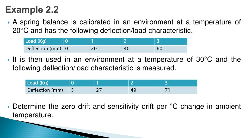 a spring balance is calibrated in an environment