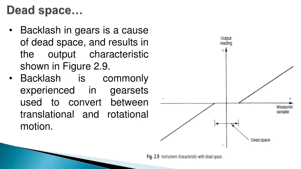 backlash in gears is a cause of dead space