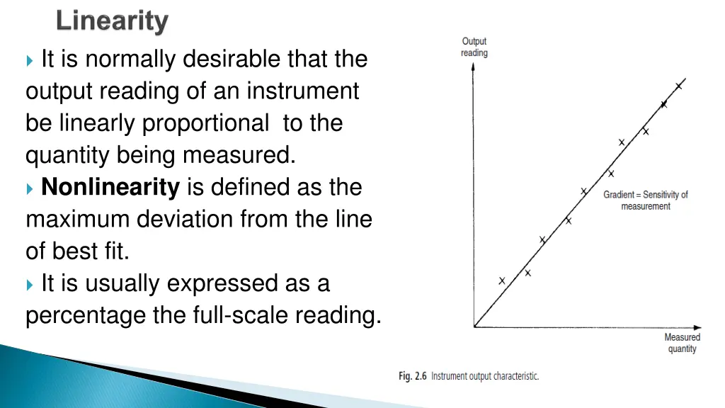 it is normally desirable that the output reading