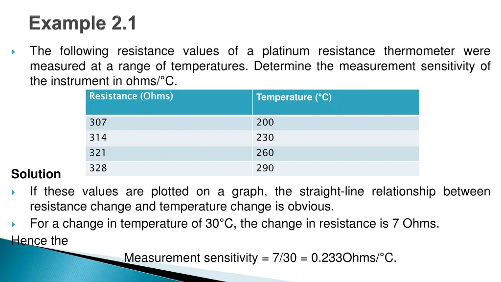 the following resistance values of a platinum