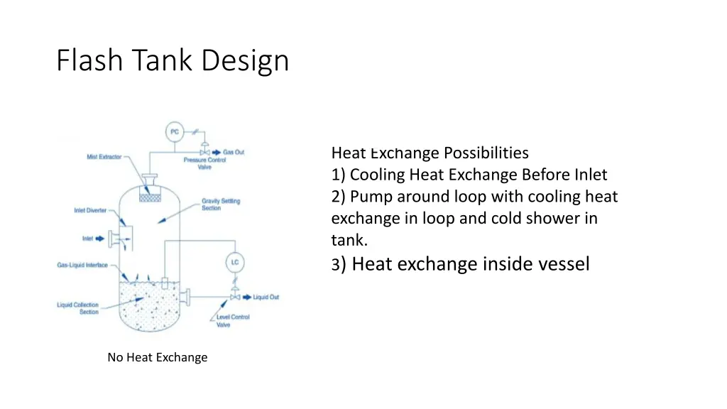 flash tank design