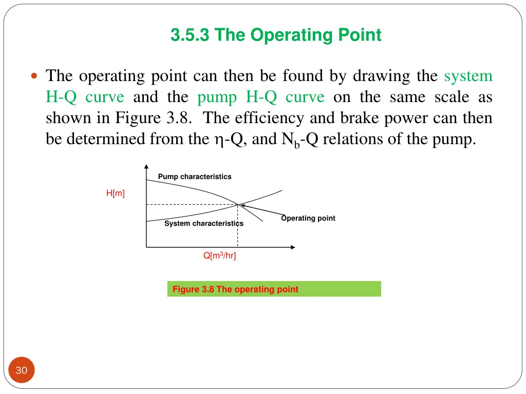 3 5 3 the operating point