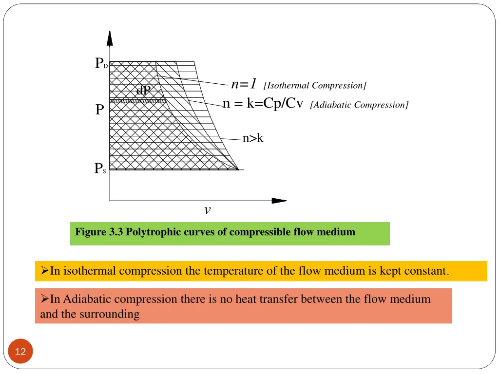 slide12