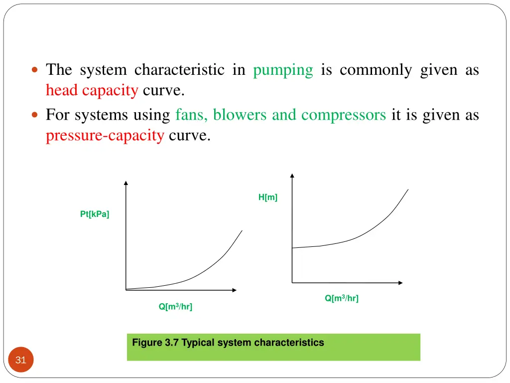 the system characteristic in pumping is commonly