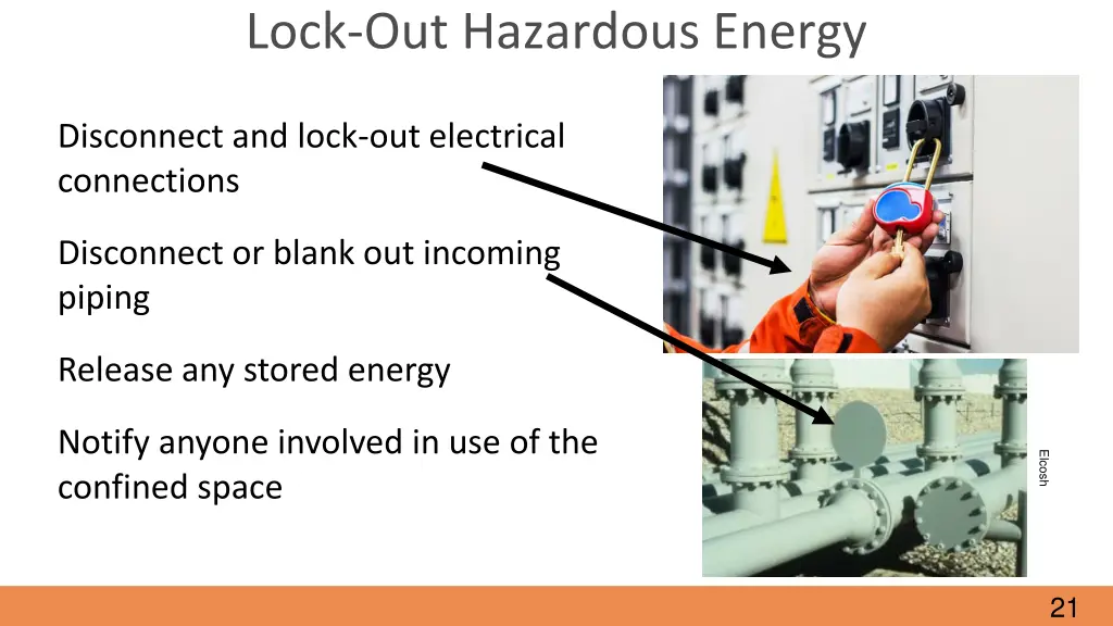 lock out hazardous energy