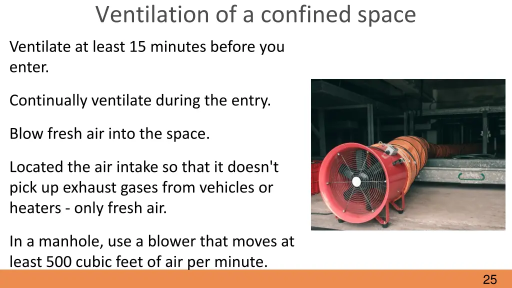 ventilation of a confined space