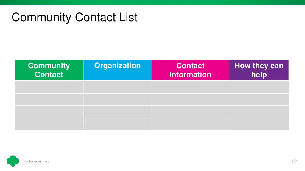 community contact list