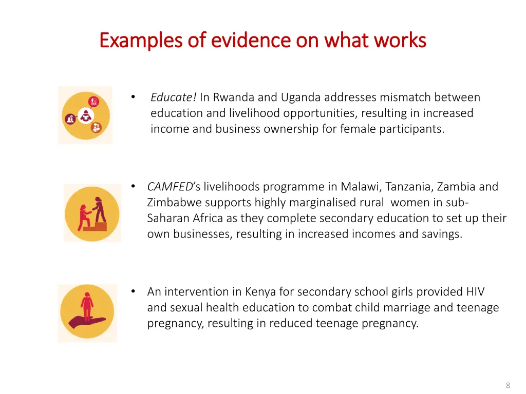 examples of evidence on what works examples