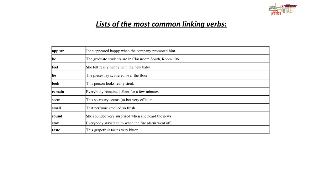 lists of the most common linking verbs