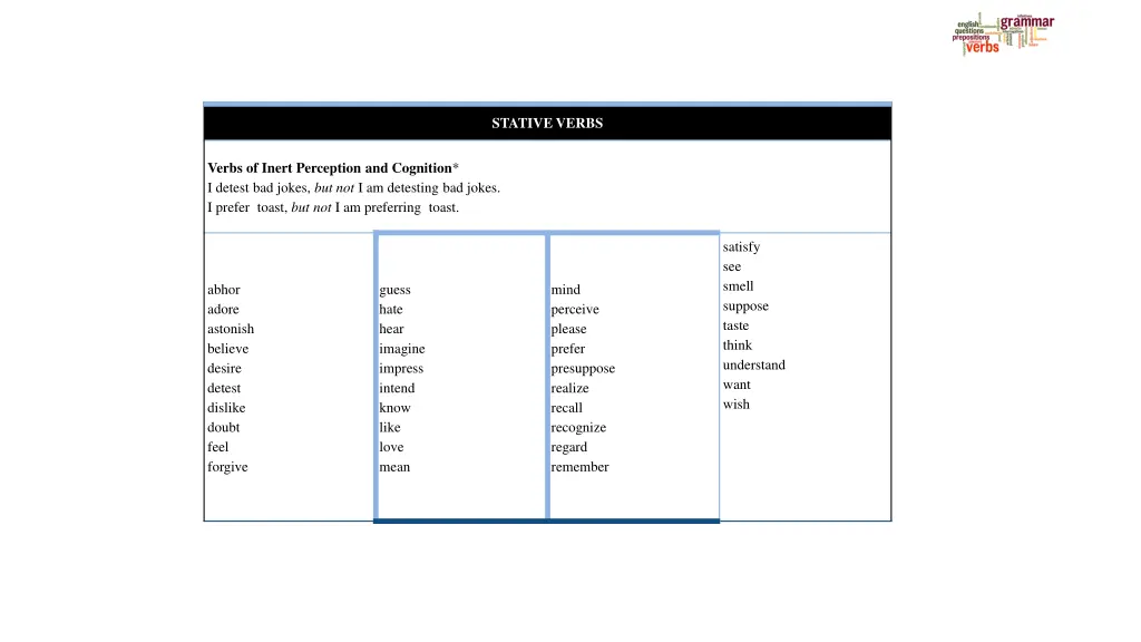 stative verbs