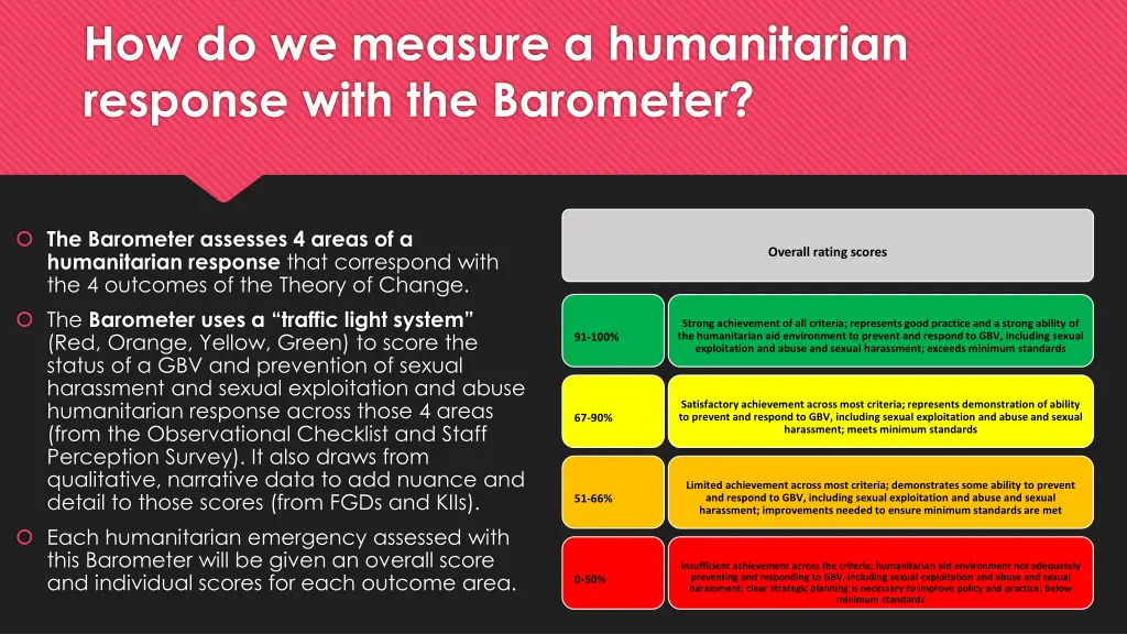 how do we measure a humanitarian response with