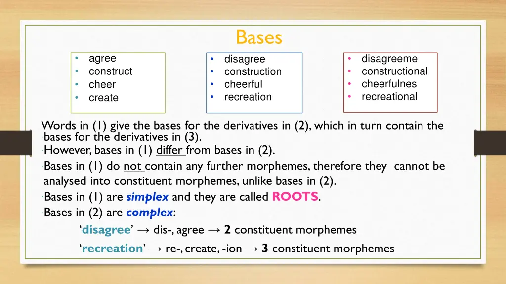 bases disagree construction cheerful recreation