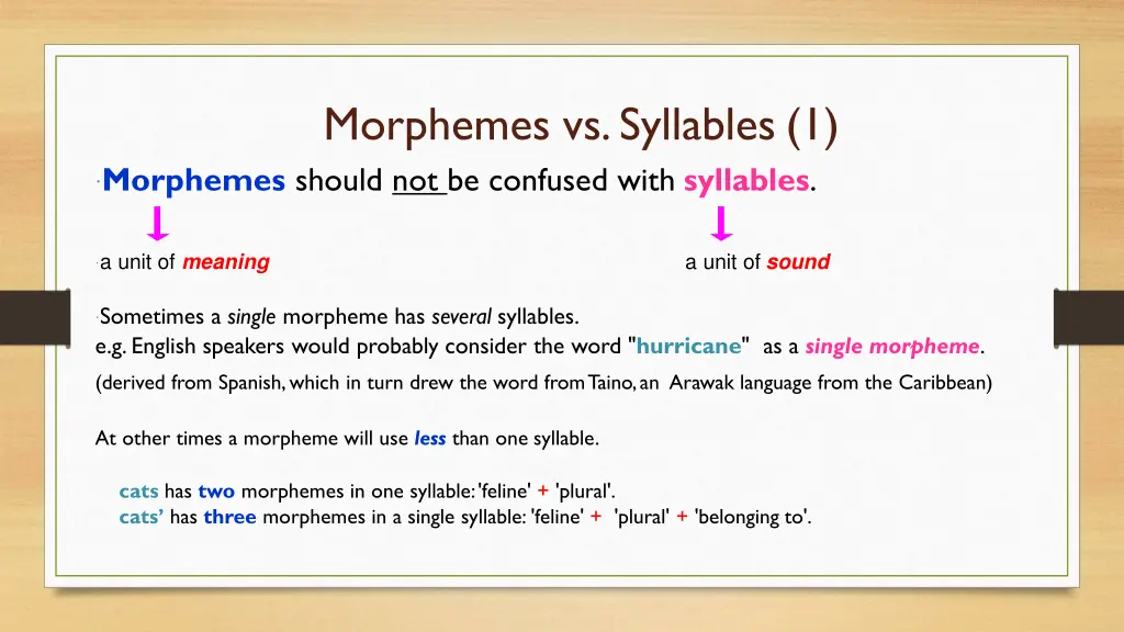 morphemes vs syllables 1 morphemes should