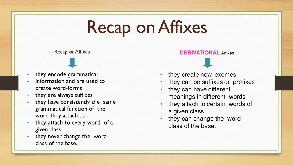 recap on affixes