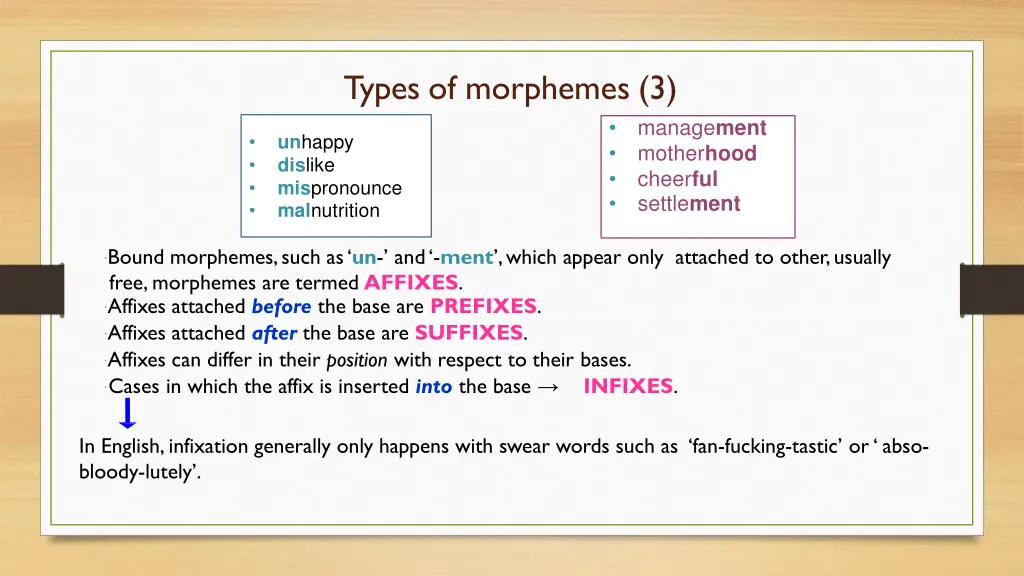 types of morphemes 3