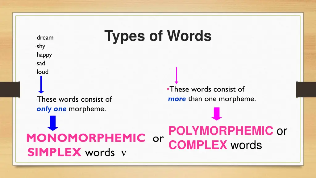 types of words