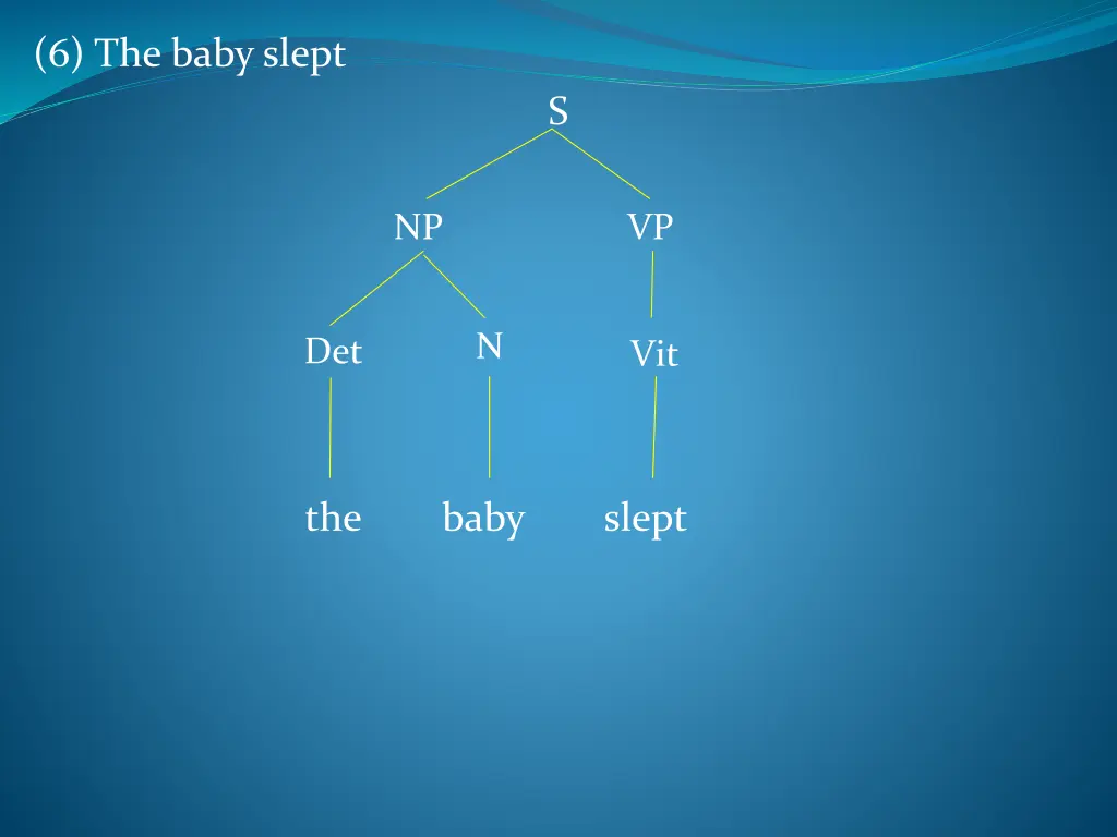 6 the baby slept