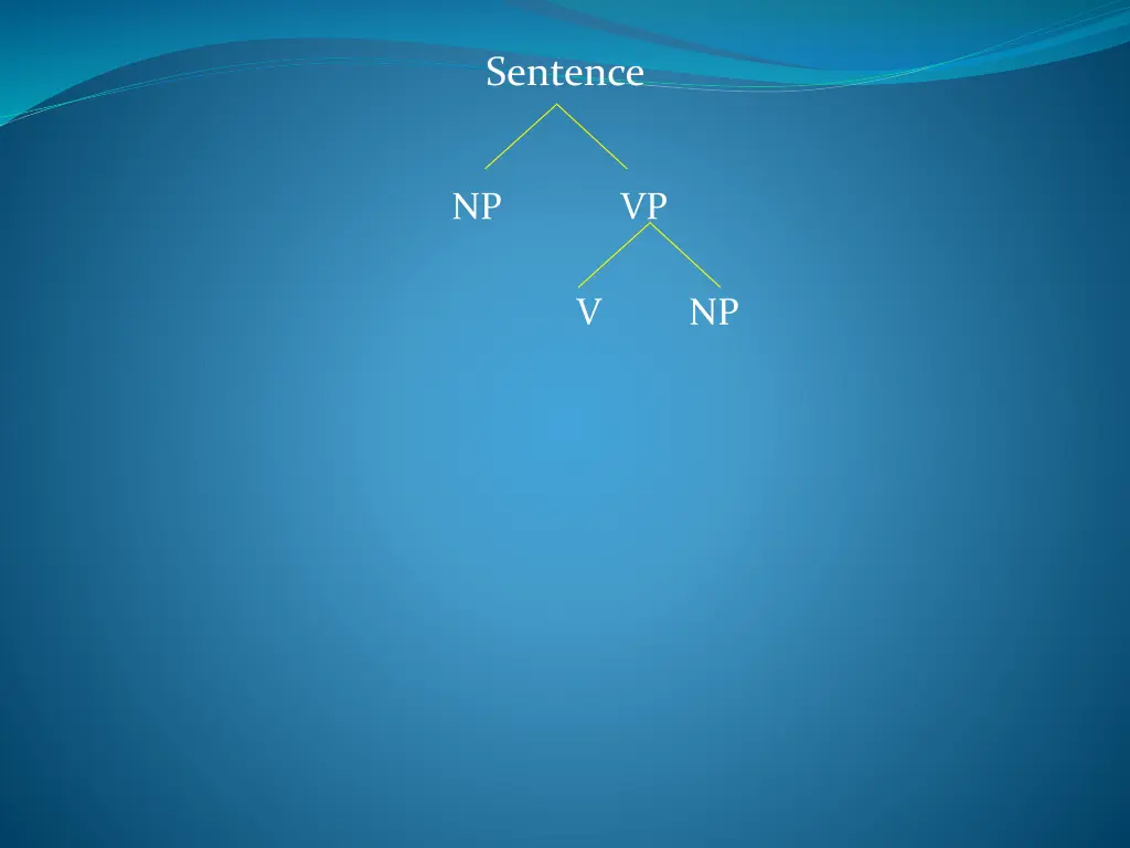 sentence