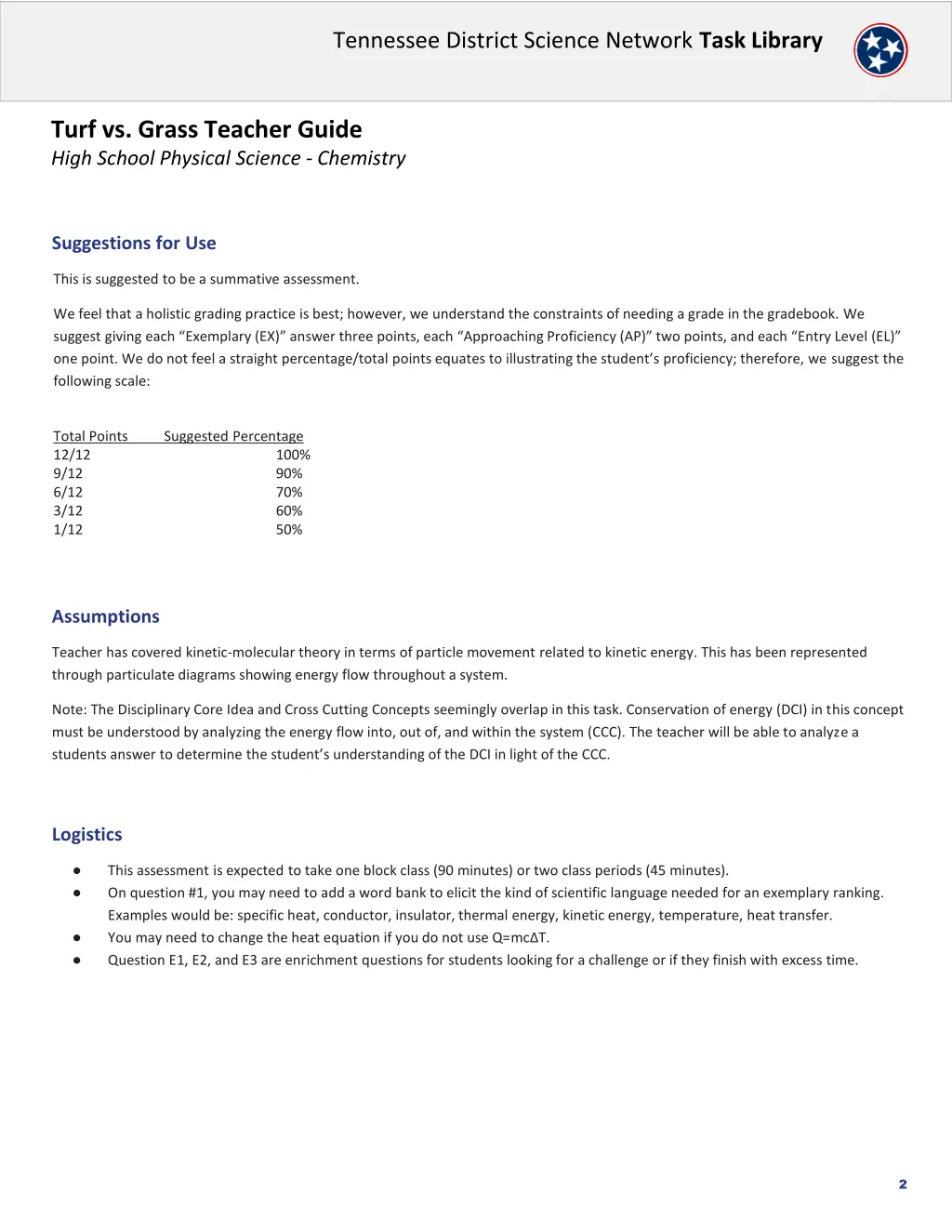 tennessee district science network task library 1