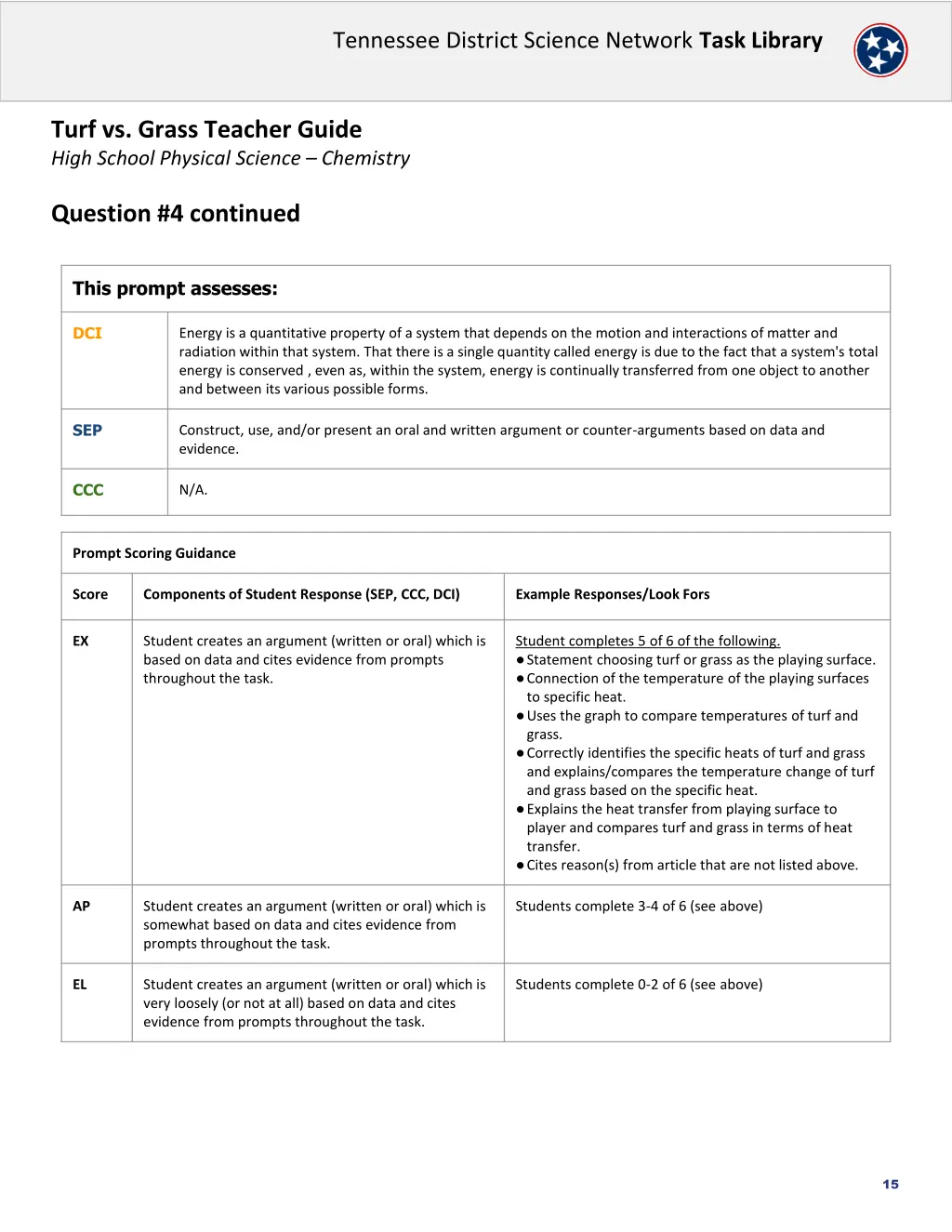 tennessee district science network task library 14