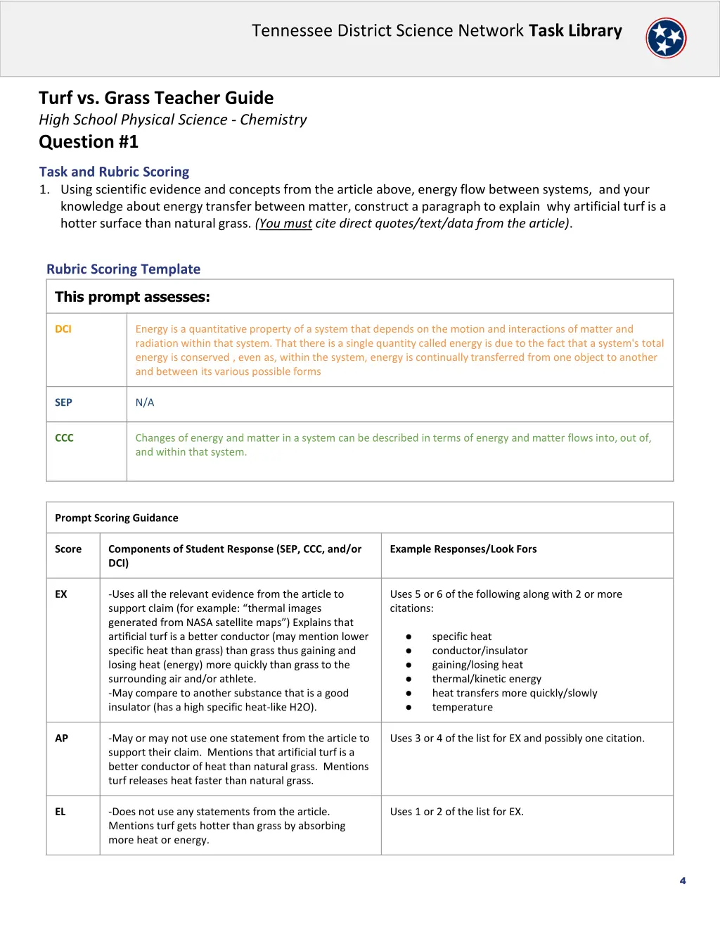 tennessee district science network task library 3