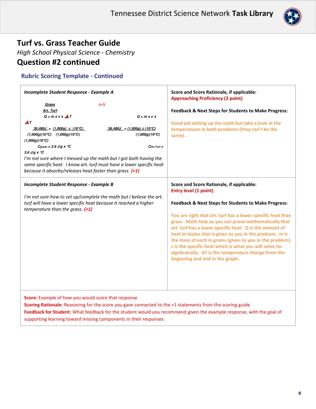 tennessee district science network task library 7