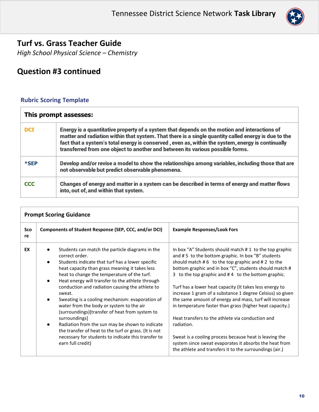 tennessee district science network task library 9