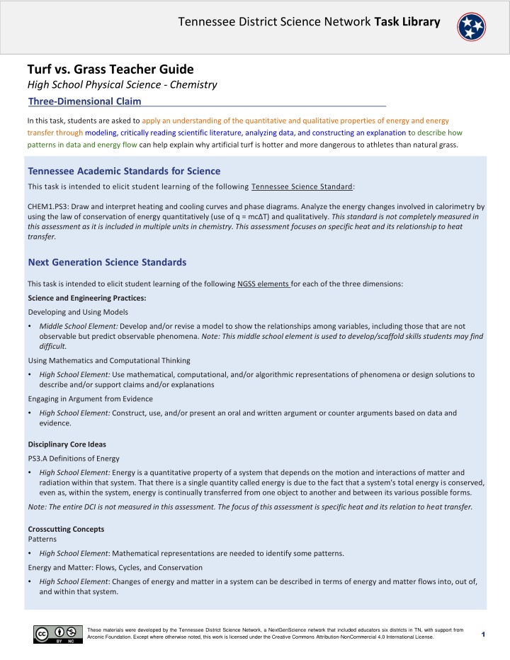 tennessee district science network task library