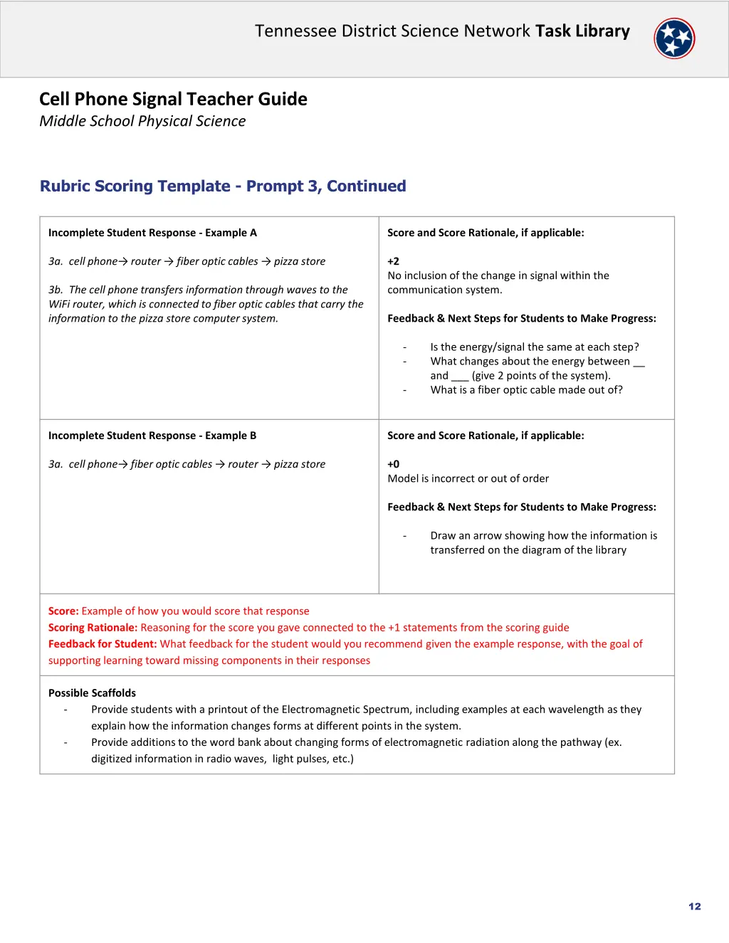 tennessee district science network task library 11