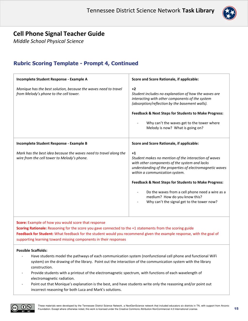 tennessee district science network task library 14