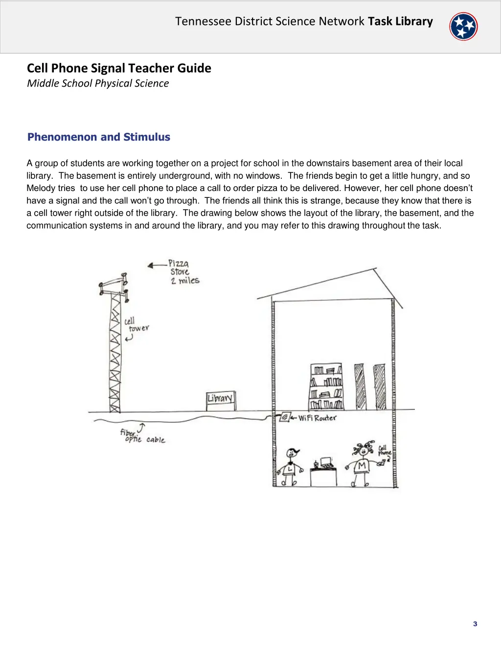 tennessee district science network task library 2