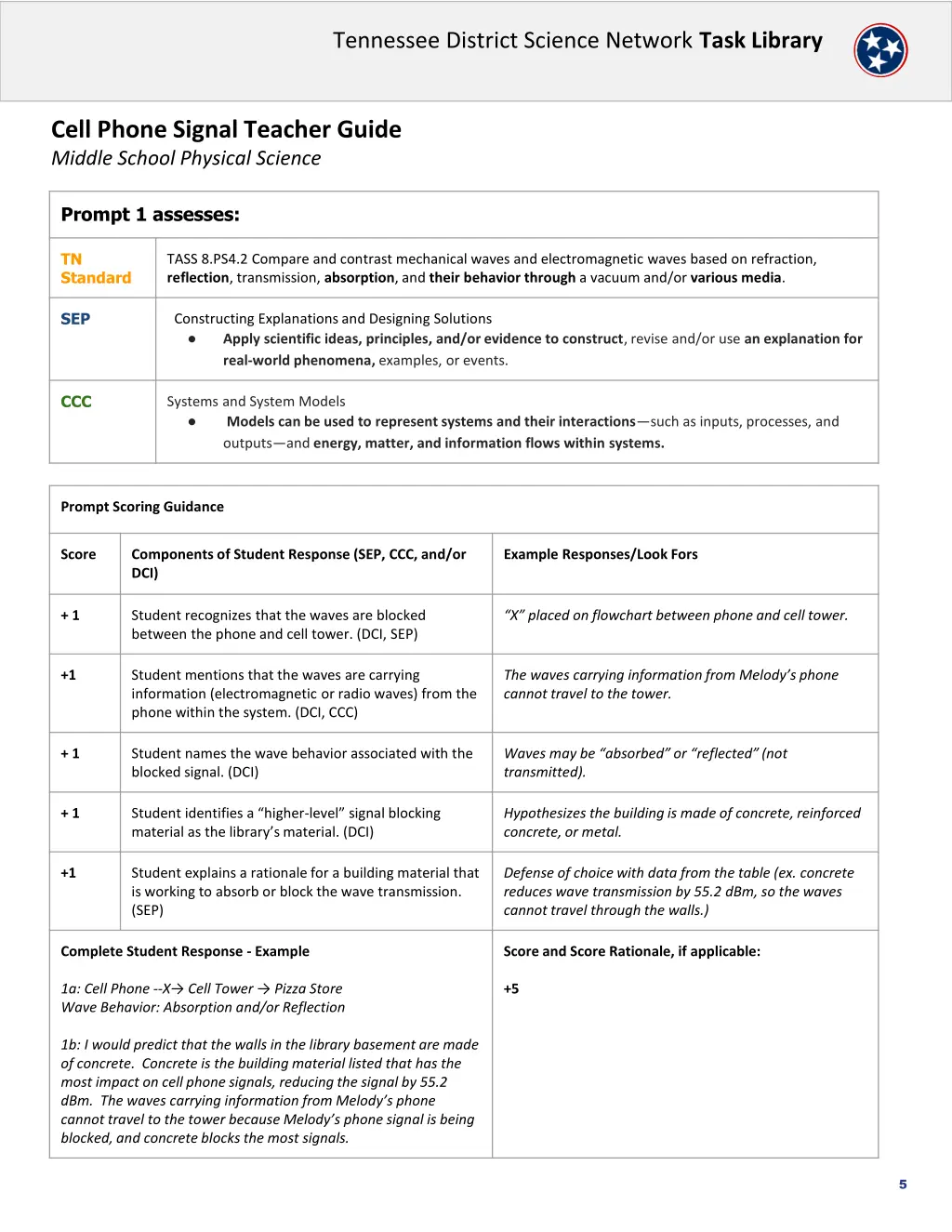 tennessee district science network task library 4