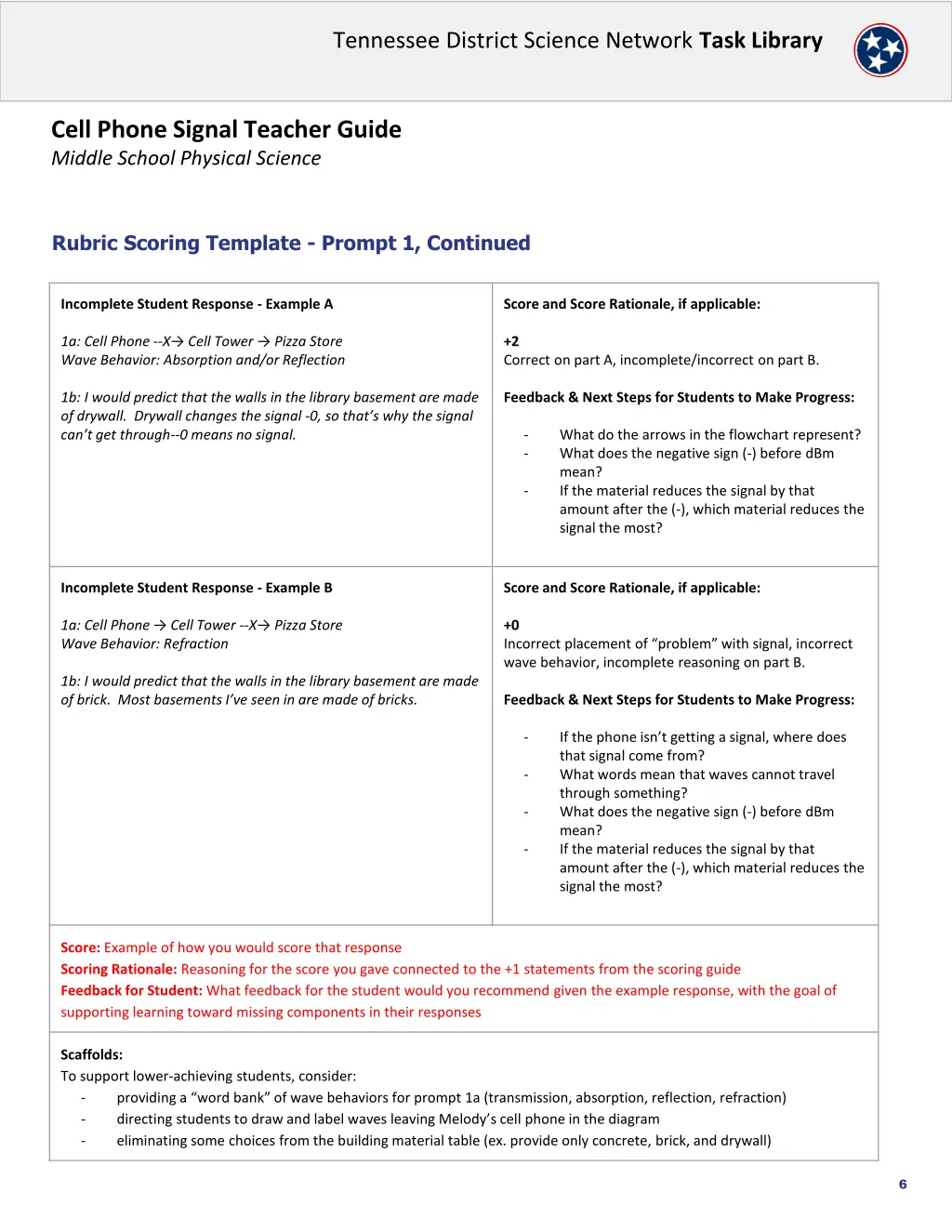 tennessee district science network task library 5