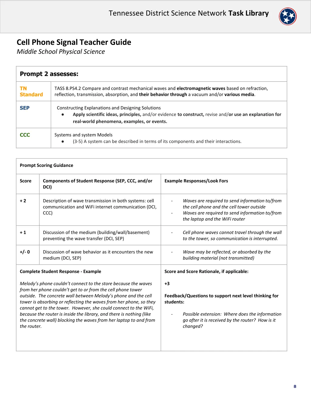 tennessee district science network task library 7