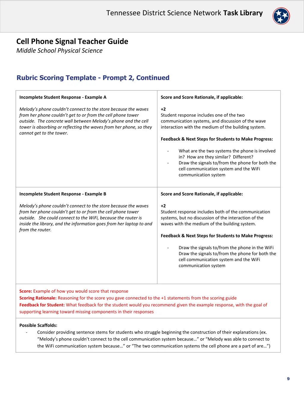 tennessee district science network task library 8