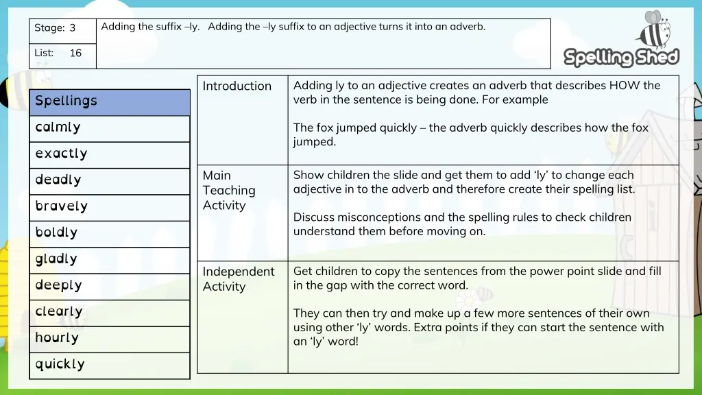 adding the suffix ly adding the ly suffix