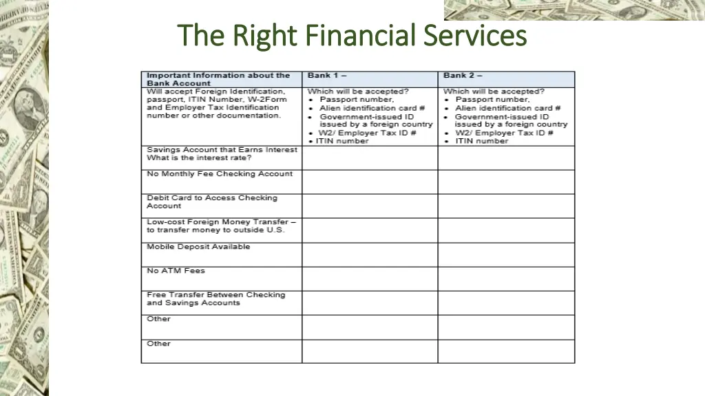 the right financial services the right financial