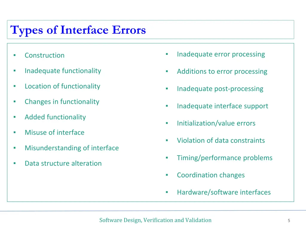 types of interface errors