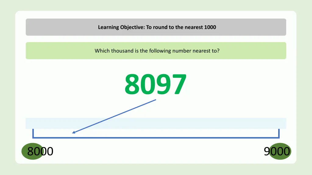 learning objective to round to the nearest 1000 2