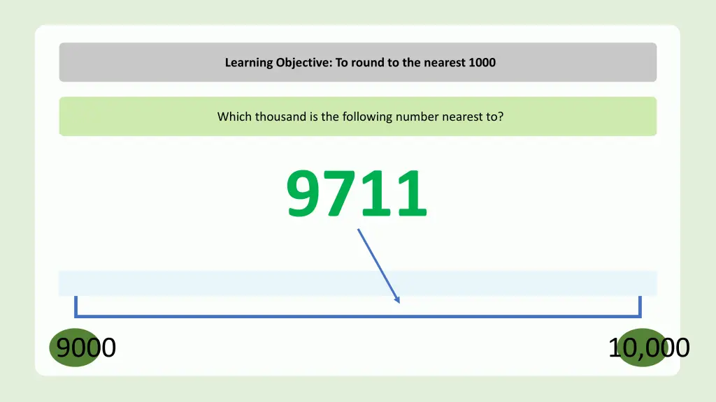 learning objective to round to the nearest 1000 3