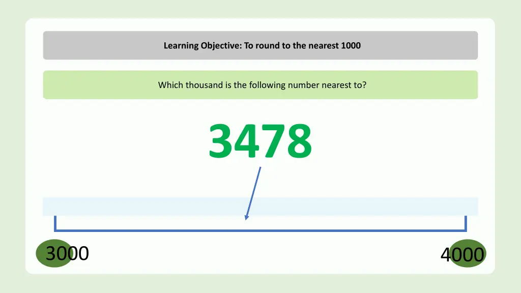 learning objective to round to the nearest 1000 4