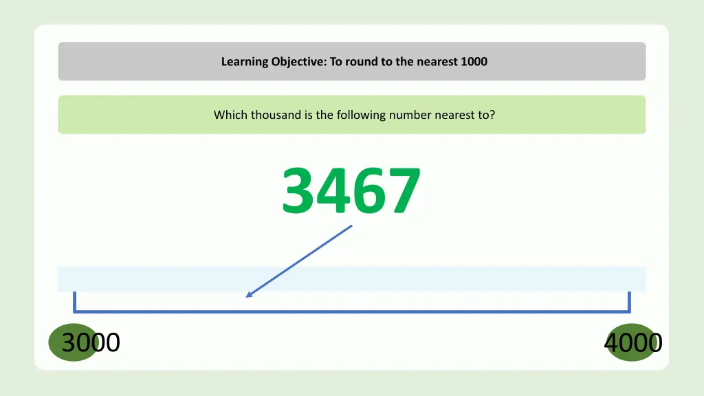 learning objective to round to the nearest 1000