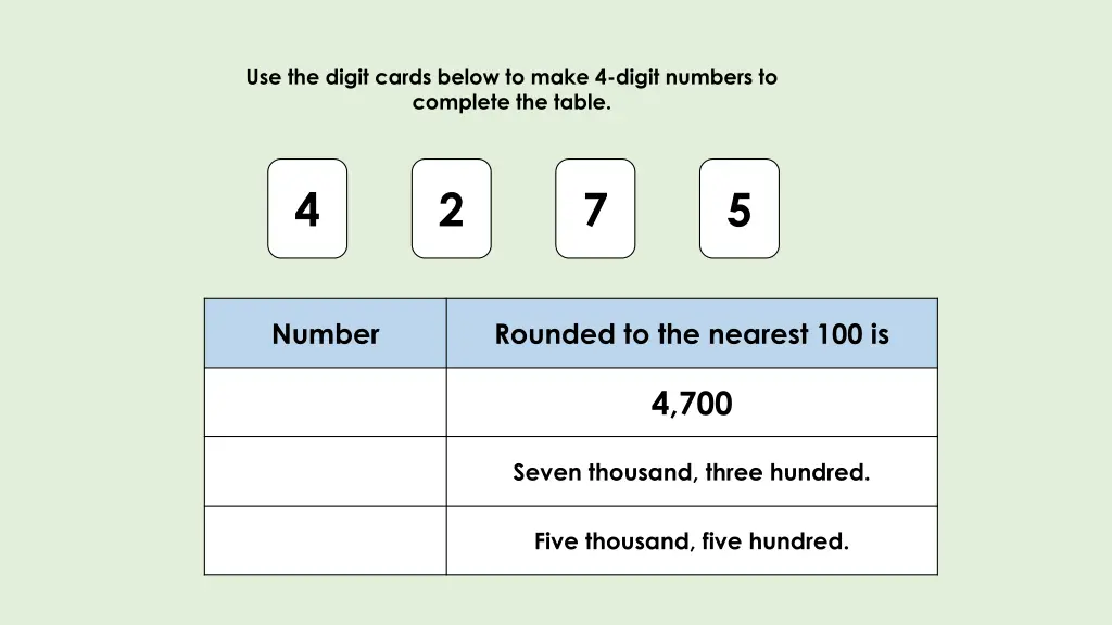 use the digit cards below to make 4 digit numbers