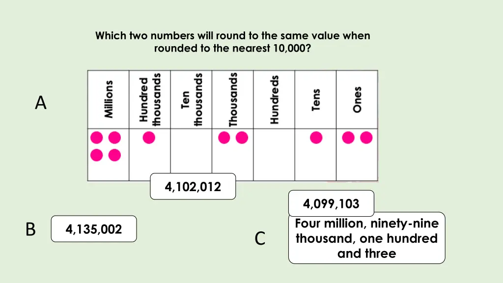 which two numbers will round to the same value 1