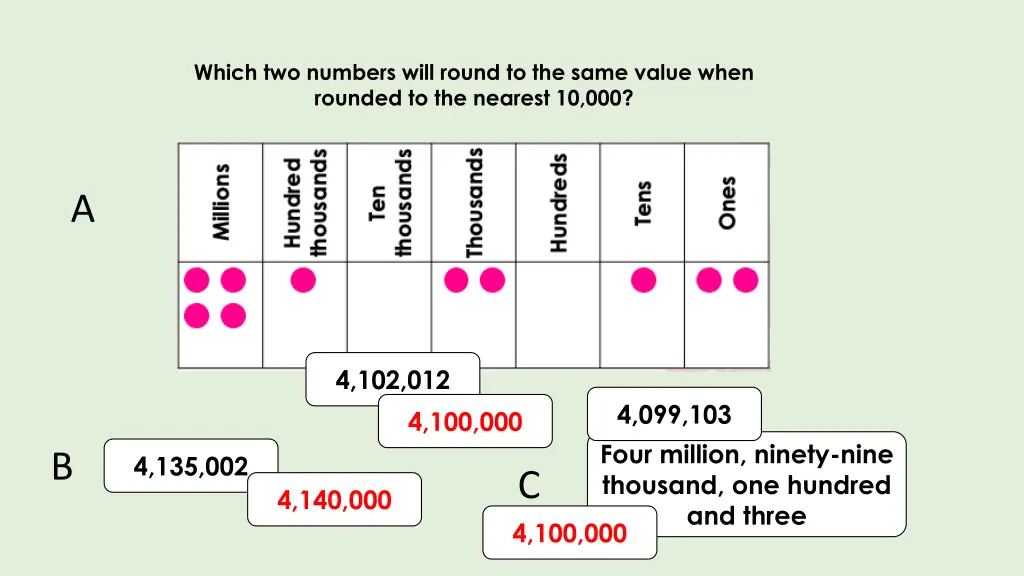 which two numbers will round to the same value 2