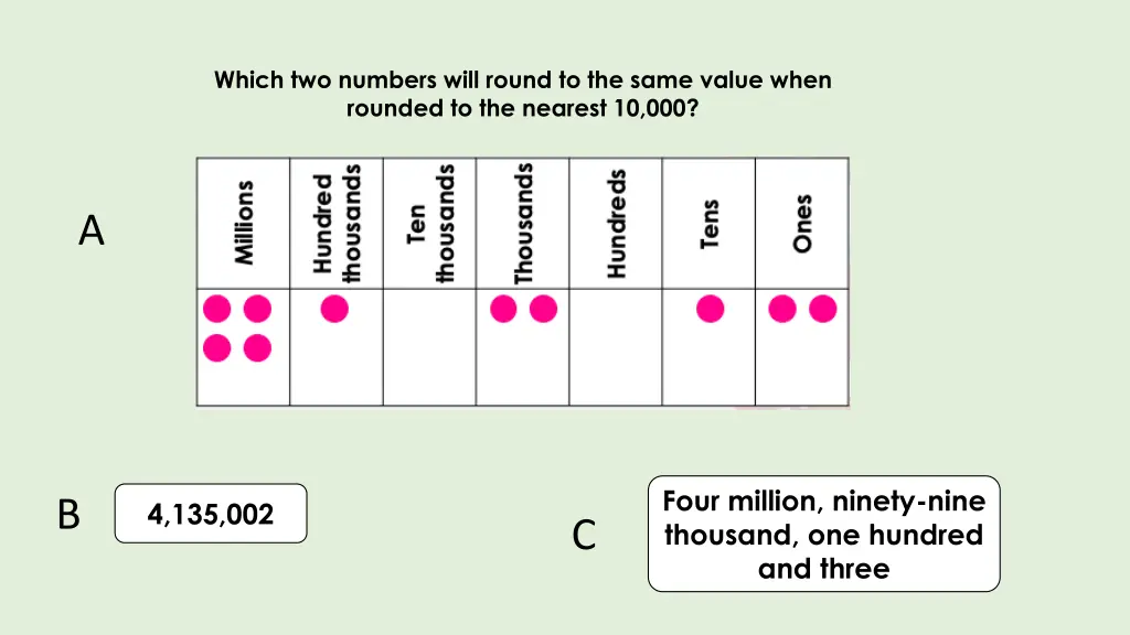 which two numbers will round to the same value