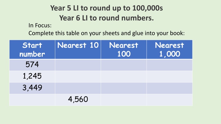 year 5 li to round up to 100 000s year