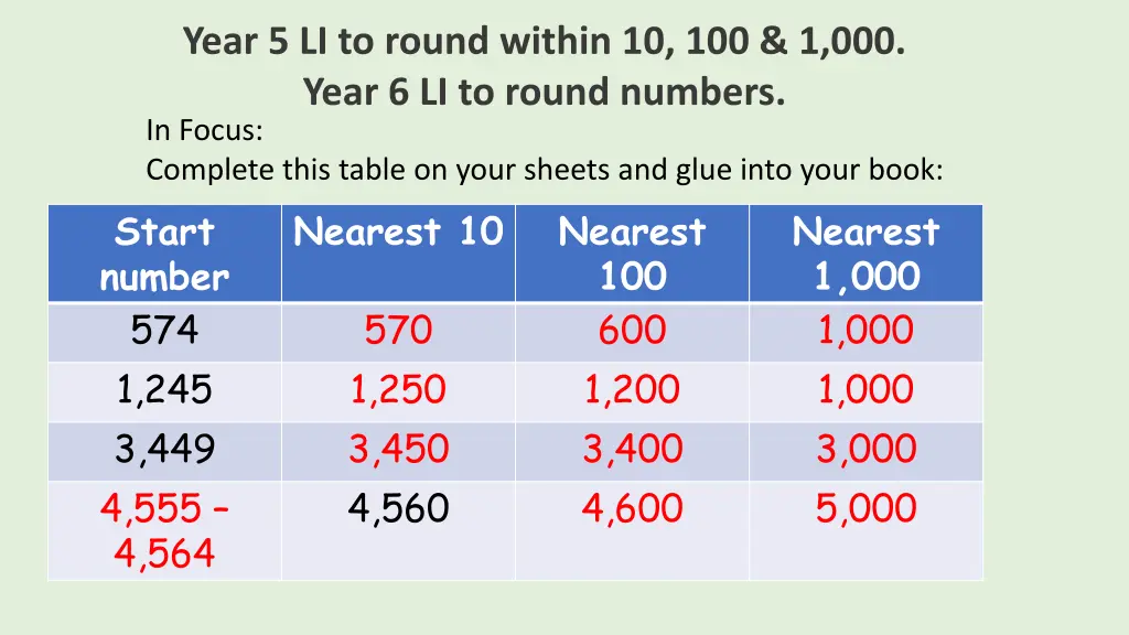 year 5 li to round within 10 100 1 000 year