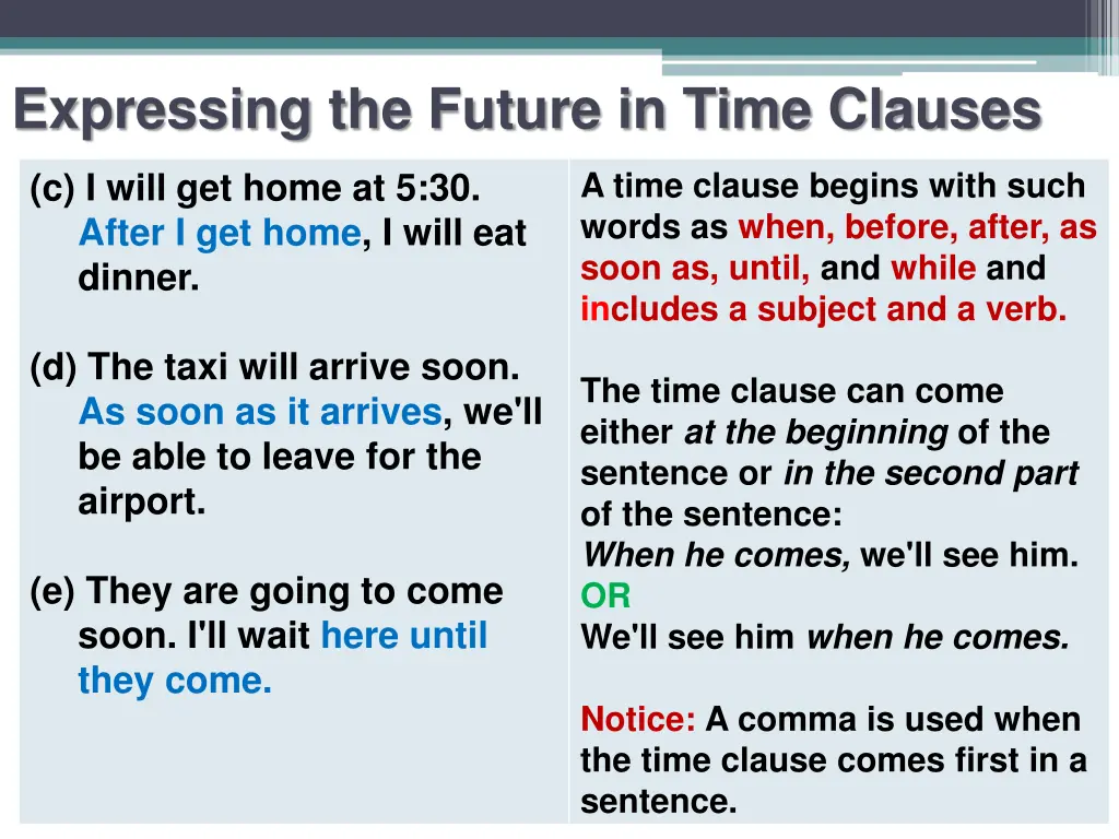 expressing the future in time clauses 1