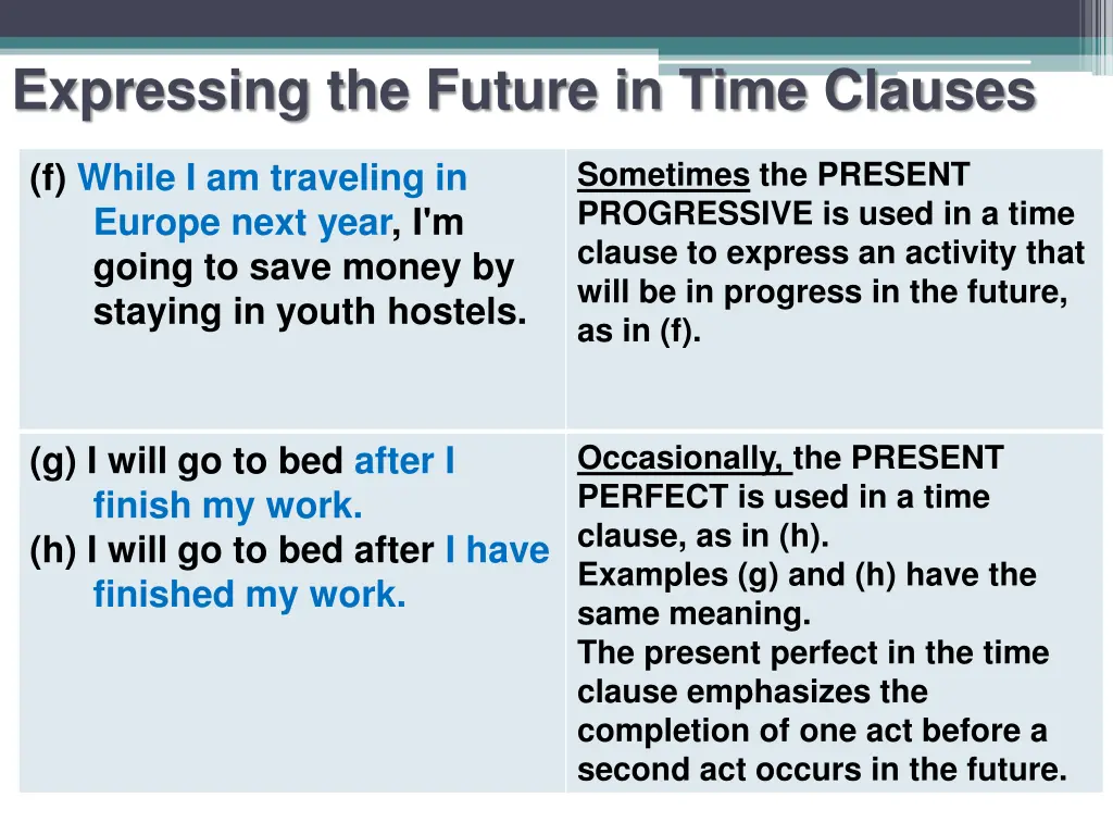 expressing the future in time clauses 2